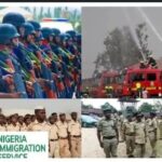 CDCFIB Recruitment: Kogi, Kaduna, Kano Lead 1.9m Applications for 30,000 Slots